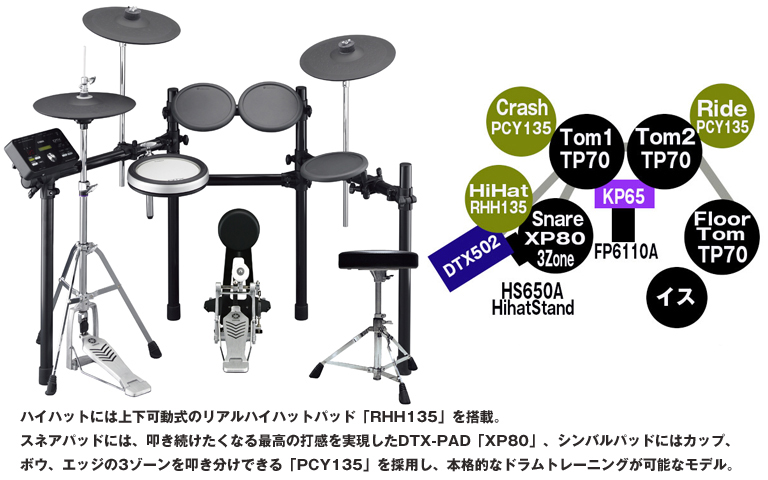 YAMAHA XP70 タムパッド　3個　電子ドラム　(7)