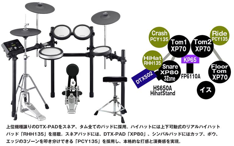 YAMAHA RHH135 + スタンド 電子ドラム　2014年製